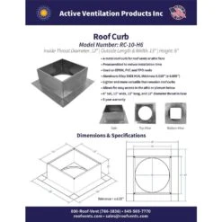 Box Is 13 In. Wide X 13 In. Long X 6 In. High Aluminum Roof Curb 11 Box Is 13 In. Wide X 13 In. Long X 6 In. High Aluminum Roof Curb -Fire Place Store active ventilation rooftop venting rc 10 h6 66 1000