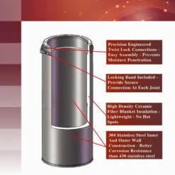 6 In. X 6 In. Double Wall Chimney Pipe -Fire Place Store allfuel hst chimney pipe bl ev rb sht6ss6 1f 1000