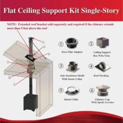 AllFuel 6 In. X 24 In. Double Wall Chimney Pipe Through The Attic Starter Kit For 1/12 To 6/12 Sloped Roof -Fire Place Store allfuel hst chimney pipe hst6 ttak rc01 24scsrf01 fa 1000