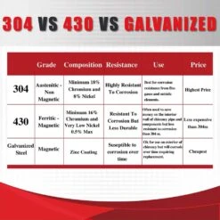 6 In. Attic Insulation Shield Kit -Fire Place Store allfuel hst fireplace stove parts bl ev rb sht6ais 1f 1000