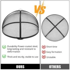 41 In. Outdoor Round Carbon Steel Mesh Fire Pit Spark Screen Cover With Hinged Door 15 41 In. Outdoor Round Carbon Steel Mesh Fire Pit Spark Screen Cover With Hinged Door -Fire Place Store black garvee fire pit covers and accessories hdtpho 166wb0mp 76 1000