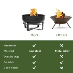 Viking 32 In. XXL Fire Pit With Cover Lid -Fire Place Store black good directions wood burning fire pits 111562c 44 1000