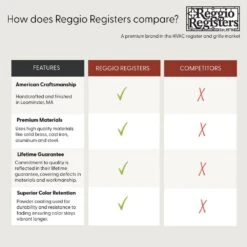 Low Profile 10 In. X 4 In. Steel Floor Register In Black Diagonal Pattern (3-Pack) -Fire Place Store blacks reggio registers registers grilles kit3 dg612sbnh 1f 1000