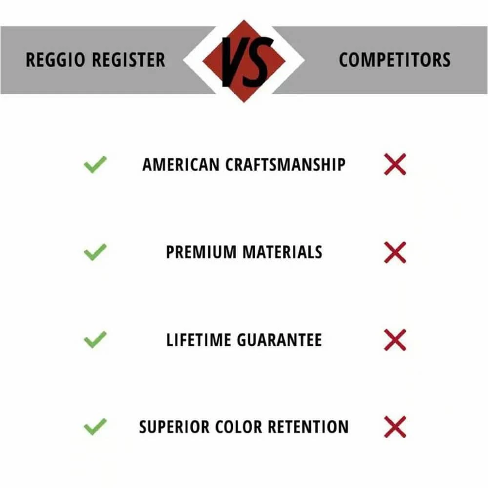 Versailles Series 12 In. X 6 In. Black Steel Vent Cover Grille For Home Floors Without Mounting Holes 4 Versailles Series 12 In. X 6 In. Black Steel Vent Cover Grille For Home Floors Without Mounting Holes - Image 4