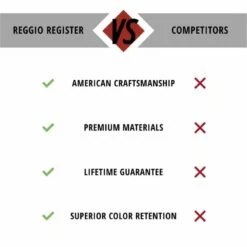 Versailles Series 12 In. X 6 In. Oil Rubbed Bronze Steel Vent Cover Grille Without Mounting Holes -Fire Place Store browns tans reggio registers registers grilles vl16 814 srbnh 4f 1000