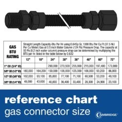 Cambridge 3/8 In. OD X 3/8 In. MIP X 3/8 In. FIP X 18 In. Stainless Steel Black Coated Gas Connector (43,800 BTU) -Fire Place Store cambridge gas fittings connectors c gcb 383838mf 18ec 76 1000