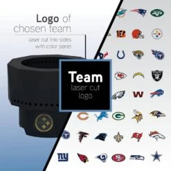 The Ridge NFL 15.7 In. X 12.5 In. Round Steel Smokeless Wood Pellet Portable Fire Pit With Bag, Screen-Carolina Panthers 20 The Ridge NFL 15.7 In. X 12.5 In. Round Steel Smokeless Wood Pellet Portable Fire Pit With Bag, Screen-Carolina Panthers -Fire Place Store carolina panthers blue sky outdoor living wood burning fire pits pfp1513panthers 1f 1000