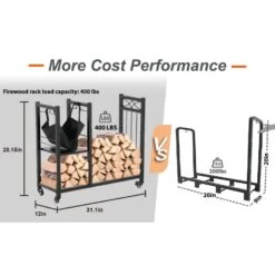 12"D X 31"W X 28"H Metal Rectangular Firewood Storage Log Rack On 4 Wheels -Fire Place Store cesicia firewood chj 01 1 1f 1000