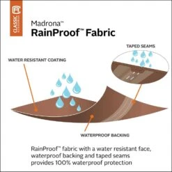 Madrona RainProof 44 In. L X 44 In. W X 22 In. H Square Fire Pit Table Cover -Fire Place Store classic accessories fire pit covers and accessories 55 835 036601 rt 1d 1000