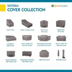 Duckcovers Soteria 40 In. Grey Square Fire Pit Cover -Fire Place Store classic accessories fire pit covers and accessories rfps4040 77 1000