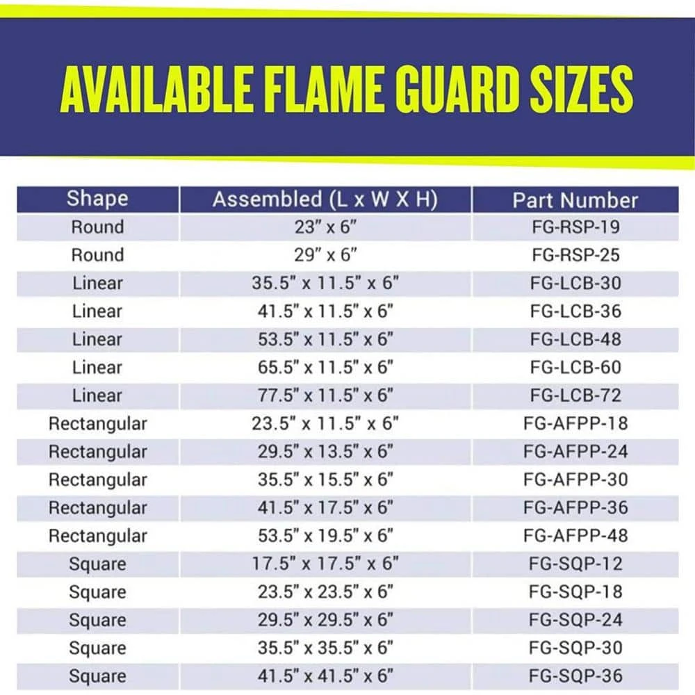 23.5 In. X 23.5 In. Tempered Glass Flame Guard 7 23.5 In. X 23.5 In. Tempered Glass Flame Guard - Image 7