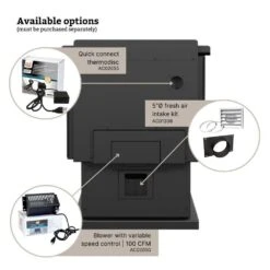 Blue Ridge 300P Wood Stove -Fire Place Store englander wood stoves esw0007 44 1000