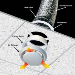 4 In. Air Diffuser -Fire Place Store everbilt flexible ductwork df4whd 1d 1000