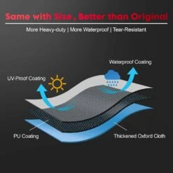 36 In. Outdoor Firepit Cover Heavy-Duty & Waterproof, 600D Patio Fire Table Cover Gas Weather Resistant -Fire Place Store fire pit covers and accessories 28cph039020 76 1000