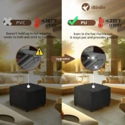 36 In. L X 36in. W Square Fire Pit Cover Outdoor Waterproof And Weatherproof Heavy Duty 600D Patio Fireplace Table Cover -Fire Place Store fire pit covers and accessories jt00058 bl fa 1000