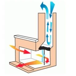 16 In. X 38 In. Rectangular Fireplace Plug -Fire Place Store fireplace plug fireplace stove parts rectangular fireplace plug brk fp 05 01 4f 1000