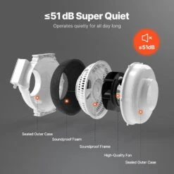 4 To 4.5 In. Radon Mitigation Fan System, Quiet 380 CFM Radon Mitigation Kit With 2-Couplers, Waterproof Radon Fan -Fire Place Store grow room ventilation dfsdj6inch3813o5av1 250219 fa 1000