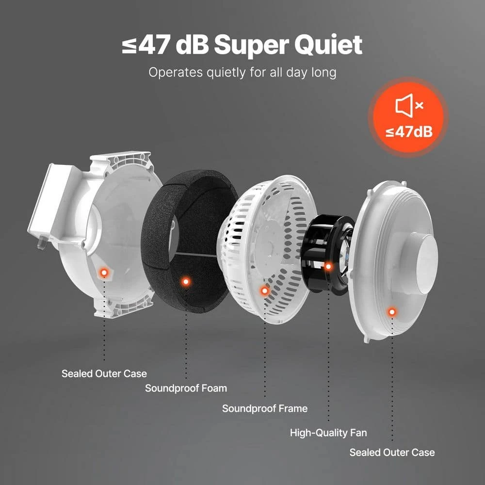 4 To 4.5 In. Radon Fan Installation Kit, Quiet 190 CFM Radon Mitigation Fan System Kit, Waterproof Inline Duct Fan 6 4 To 4.5 In. Radon Fan Installation Kit, Quiet 190 CFM Radon Mitigation Fan System Kit, Waterproof Inline Duct Fan - Image 6