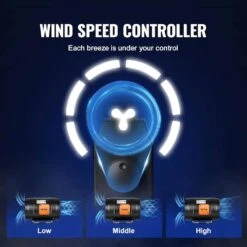 8 In. Inline Duct Fan 750 CFM With Variable Speed Controller, Quiet AC-motor Ventilation Exhaust Fan 13 8 In. Inline Duct Fan 750 CFM With Variable Speed Controller, Quiet AC-motor Ventilation Exhaust Fan -Fire Place Store grow room ventilation hssa04 1fs005 44 1000