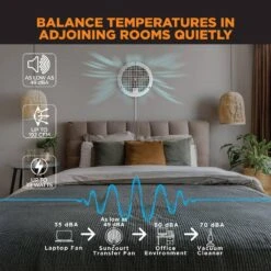 ThruWall 7-5/8 In. Transfer Fan -Fire Place Store grow room ventilation tw108 1f 1000