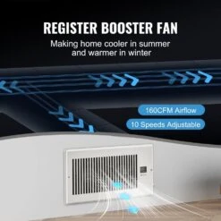Register Booster Fan, Quiet Vent Booster Fan Fits 6 X 12 In. Register Holes, With Remote Control And Thermostat Control -Fire Place Store grow room ventilation zcztqfsb612ina6r5v5 250219 1f 1000