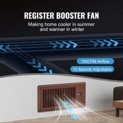 Register Booster Fan, Quiet Vent Booster Fan Fits 4 X 10 In. Register Holes, With Remote Control And Thermostat Control 11 Register Booster Fan, Quiet Vent Booster Fan Fits 4 X 10 In. Register Holes, With Remote Control And Thermostat Control -Fire Place Store grow room ventilation zcztqfsz410inlo5bv5 250219 1f 1000