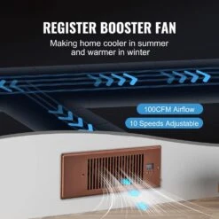 Register Booster Fan, Quiet Vent Booster Fan Fits 4 X 12 In. Register Holes, With Remote Control And Thermostat Control -Fire Place Store grow room ventilation zcztqfsz412inpdamv5 250219 1f 1000