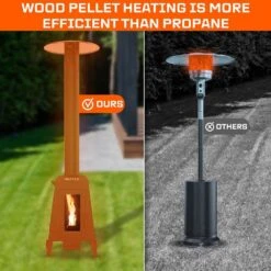 Wood Pellet Outdoor Patio Heater With Glass Window, 75,000 BTU -Fire Place Store heatak chimineas pph100z 40 1000