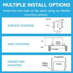 50/80/100 CFM Steel Wall/Ceiling Mount Fresh Air Supply Fan With Temperature And Humidity Controls In Mill -Fire Place Store hvac accessories quf100x 76 1000