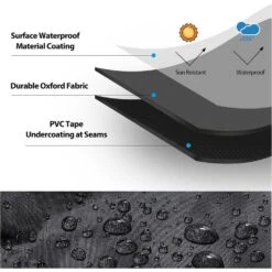 Patio Fire Pit Cover Square Waterproof, 21.6 In. L X 21.6 In. W X 35.4 In. H Durable Gas Outdoor Firepit Cover, Black -Fire Place Store misopily fire pit covers and accessories ph03928b095 1f 1000