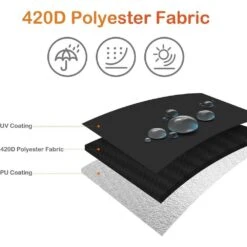 Outdoor Round Fire Pit Cover Waterproof, Full Coverage Fire Pit 22-34 In. Cover Dustproof Anti UV And Tear Resistant -Fire Place Store misopily fire pit covers and accessories sa04 328b074 fa 1000