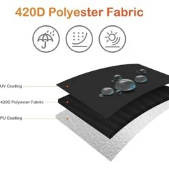 Outdoor Round Fire Pit Cover 22-34 In. Full Coverage Fire Pit Cover Dustproof Anti UV Waterproof And Tear Resistant 12 Outdoor Round Fire Pit Cover 22-34 In. Full Coverage Fire Pit Cover Dustproof Anti UV Waterproof And Tear Resistant -Fire Place Store misopily fire pit covers and accessories sa04 328b075 fa 1000