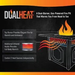 The DualHeat 37.8 In. X 30.7 In. Square Steel And Concrete Resin LP Gas Fire Pit With Hand Painted Wood Grain Mantel 28 The DualHeat 37.8 In. X 30.7 In. Square Steel And Concrete Resin LP Gas Fire Pit With Hand Painted Wood Grain Mantel -Fire Place Store oil rubbed bronze black endless summer gas fire pits gad19102es d4 1000