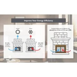 Ellis Medium Gunmetal Glass Fireplace Doors 19 Ellis Medium Gunmetal Glass Fireplace Doors -Fire Place Store pleasant hearth fireplace doors el 5301gm 4f 1000