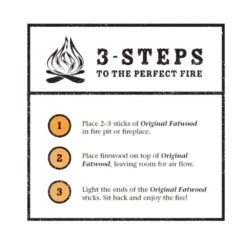 10 Lbs. Fatwood Firestarter Kindling Sticks Box 11 10 Lbs. Fatwood Firestarter Kindling Sticks Box -Fire Place Store pure garden firewood hw155053 44 1000