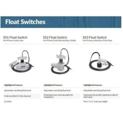 SAFE-T-SWITCH SS3 GEN3 -Fire Place Store rectorseal hvac tools 97098 4f 1000