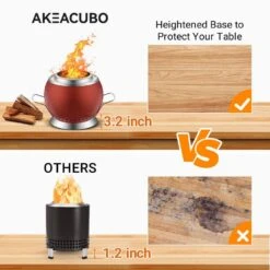 10 In. W X 8 In. H Stainless Steel Wood Burning Outdoor Living Fire Pit In Red -Fire Place Store red cesicia wood burning fire pits firpitsp3 fa 1000