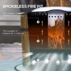 Smokeless Fire Pit With Fireproof Mat, 20 In. Barrel Style Portable Wood Burning Firepit, Camping Bonfire Stove, Brown -Fire Place Store siavonce outdoor fireplaces xmj p174288 77 1000