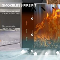 19 In. Portable Wood Burning Firepit With Poker, Low Smoke Camping Bonfire Stove, Stainless Steel, Silver -Fire Place Store siavonce outdoor fireplaces xmj p217256 40 1000