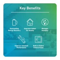 Panasonic BalancedHome 160-Elite Plus Energy Recovery Ventilator (ERV), 30-160 CFM, Top Port, Any Climate 8 Panasonic BalancedHome 160-Elite Plus Energy Recovery Ventilator (ERV), 30-160 CFM, Top Port, Any Climate -Fire Place Store silver panasonic grow room ventilation fv 16vec1t 4f 1000