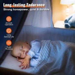 Condenser Fan Motor 1/5 HP 825 RPM Condenser Motor Reversible Rotating 208 To 230V 150W Explosion-proof CBB65 7.5F -Fire Place Store skyshalo capacitors dslnqdj15hp82ym93v7 sk0318 c3 1000