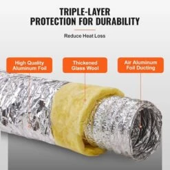 Dryer Vent Hose, 5 In. Insulated Flexible Duct 25 FT. Long With 2 Duct Clamps, Heavy-Duty Three Layer Protection 12 Dryer Vent Hose, 5 In. Insulated Flexible Duct 25 FT. Long With 2 Duct Clamps, Heavy-Duty Three Layer Protection -Fire Place Store skyshalo gas fittings connectors ntjygd25ft5g9rw3ev0 250506 44 1000