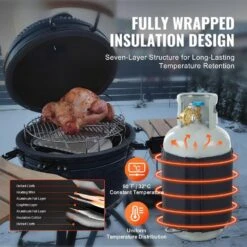 Insulated Band Style Gas Cylinder Warmer, Fits 40 Lbs. Gas Tanks 120 W, Fixed Internal Thermostat Max Temp 90 ℉ -Fire Place Store skyshalo thermostat sensors qpjrt40b120wwsvc4v1 250506 fa 1000