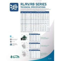 RB500 500 CFM 10 In. Inlet And Outlet Inline Ventilation Fan In White -Fire Place Store spruce grow room ventilation 28207 1d 1000