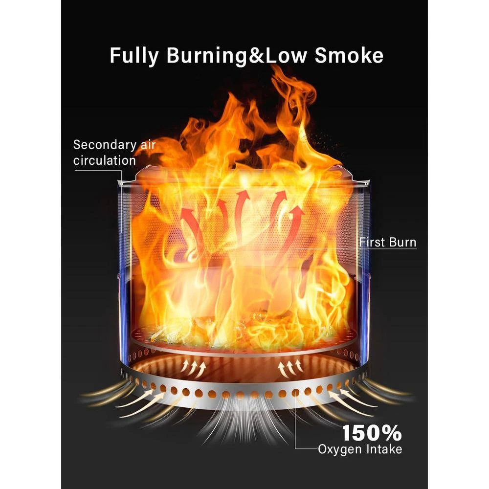 20 In. Folding Stainless Steel Smokeless Wood Burning Outdoor Fire Pit With Removable Ash Stand & Gloves & Fire Poker 4 20 In. Folding Stainless Steel Smokeless Wood Burning Outdoor Fire Pit With Removable Ash Stand & Gloves & Fire Poker - Image 4