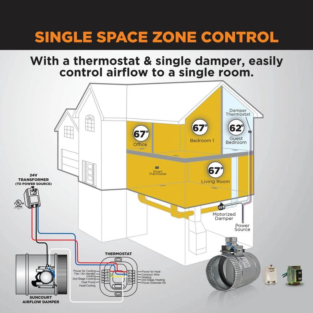 10 In. Motorized Adjustable Damper Closed 2 10 In. Motorized Adjustable Damper Closed - Image 2