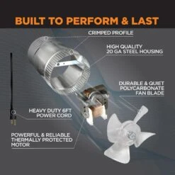 Inductor 4 In. Corded In-Line Duct Fan -Fire Place Store suncourt grow room ventilation db204c 1f 1000