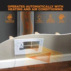 Flush Fit Smart Register Booster Fan In White With Adaptor Plate Included -Fire Place Store suncourt grow room ventilation hc500 wpl 4f 1000