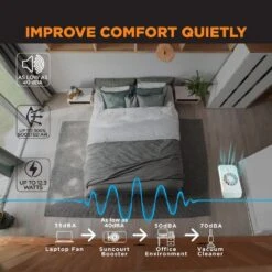 Equalizer EZ8 Heating And Air Conditioning Smart Register Booster Fan -Fire Place Store suncourt grow room ventilation hc600 1f 1000