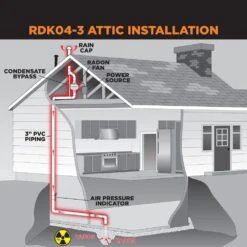Radon Mitigation Fan Kit 4 In. Fan With 4 In. To 3 In. Couplers And Air Pressure Indicator -Fire Place Store suncourt grow room ventilation rdk04 3 44 1000